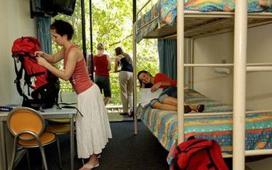 Canberra Yha - Accommodation Coffs Harbour 2