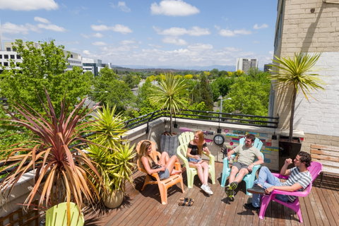 Canberra City YHA - Accommodation Coffs Harbour 8