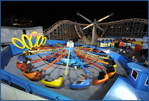 Luna Park Melbourne - Accommodation Coffs Harbour 6