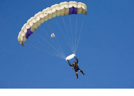 Commando Skydivers - Accommodation Coffs Harbour 4
