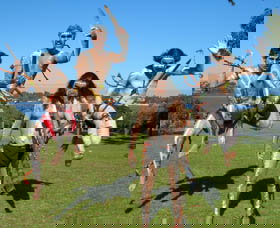 Perth Cbd And Inner Suburbs WA Accommodation Coffs Harbour