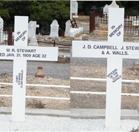 Historic Clan Ranald Shipwreck Graves - Accommodation Coffs Harbour