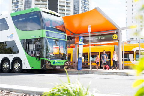  Go Explore Gold Coast - Accommodation Coffs Harbour 1