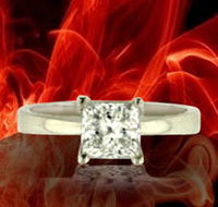 Jogia Diamonds International - Accommodation Coffs Harbour
