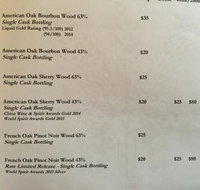 Nant Atrium Restaurant  Cellar Door - Accommodation Coffs Harbour